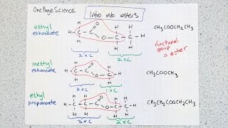 Introduction to esters GCSE AQA C3 [upl. by Yniattirb]