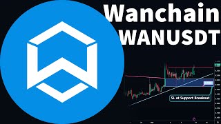 Wanchain Trading Signal WANUSDT Technical Analysis Update [upl. by Fidelia219]