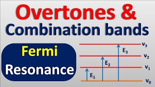 Overtones combination bands and Fermi resonance in IR spectroscopy [upl. by Alburga]