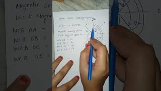 CHAPTER 5 WHOLE CIRCLE BEARING AND REDUCED BEARING [upl. by Darrow]