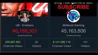 Live Cunt Sub Ur Cristiano Vs Mr Beast urcristiano 100million [upl. by Ananna564]