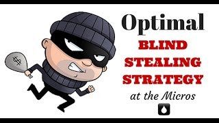 Optimal Blind Stealing Strategy at the Micros [upl. by Eadrahs]