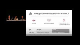 Anesthesiology 2022 Symposia  Smart Monitoring Reducing IOH with predictive monitoring Part I [upl. by Adnale]