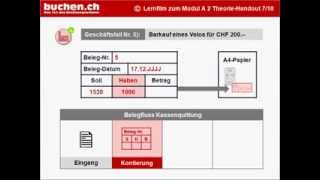 Modul A2  7 » Beleg und Kontierung Belegfluss [upl. by Laro242]