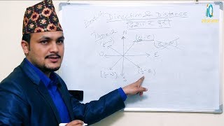 Direction amp Distance Trick Part1  IQ LOKSEWA Kuber Adhikari [upl. by Nangem24]