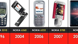 Nokias Evolution from Brick to Smartphone [upl. by Artemisa777]