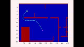 Potential field method  path planning [upl. by Nimad]