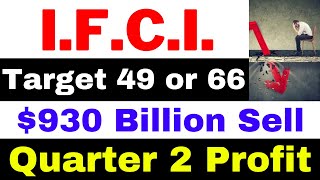 ifci share latest news  ifci share  ifci  ifci share latest news today  ifci share target [upl. by Daisi]