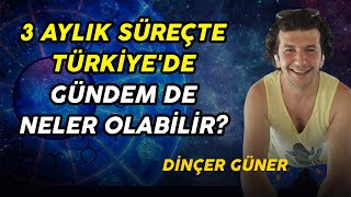 3 AYLIK SÜREÇTE TÜRKİYEDE GÜNDEM DE NELER OLABİLİR [upl. by Esorylime]