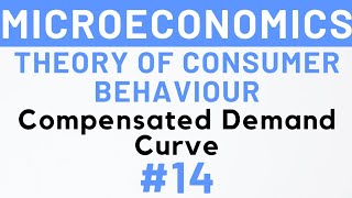 14 Compensated Demand Curve IGNOU MEC101 [upl. by Grote477]