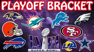 NFL Championship Round Picks amp Predictions  2024 [upl. by Ahsiym]