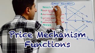 Y1 7 Price Mechanism  The 4 Functions Signalling Incentivising Rationing amp Allocating [upl. by Yssor]