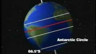 Basics of Geography Climate [upl. by Key269]