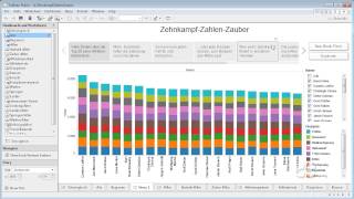 Visualisieren mit Tableau Teil 3 Statistische Auswertung [upl. by Vipul]