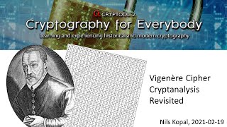 Vigenère Cipher Cryptanalysis Revisited – The Undeciverable Cipher Deciphered [upl. by Otto]