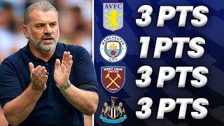 How Many Points Will Tottenham Get In The Next 4 Games [upl. by Dewain]