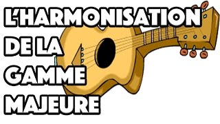 Lharmonisation de la gamme majeure à la guitare  Le Guitarvlog avec Sebastien Zunino  Tuto [upl. by Jac]