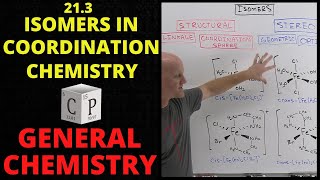 213 Isomers in Coordination Chemistry  General Chemistry [upl. by Brawley966]