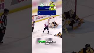 Ovechkin vs Penguins nhl nhlhockey icehockey [upl. by Euqenimod]