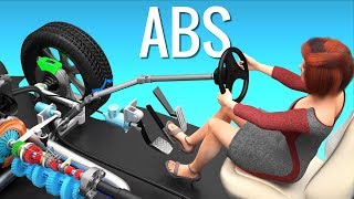 Understanding Antilock Braking System ABS [upl. by Assirok]