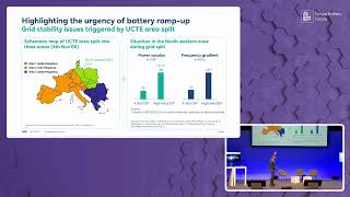 Catalyzing change  Future Battery Forum 2023 [upl. by Ankney967]