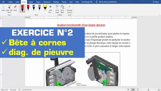 Analyse fonctionnelleExercice N°2PART 1  Functional analysis [upl. by Alomeda]