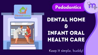 Dental Home and Infant Oral healthcare  Pedodontics  Animated Explanation [upl. by Dnob]