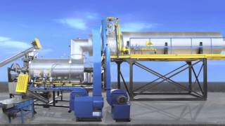 Pyrolysis  Waste to Energy Pyrolysis Process by Ecoreps [upl. by Ettennaej]