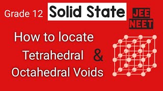 Trick to find Tetrahedral and Octahedral Voids in FCC [upl. by Atrebla]