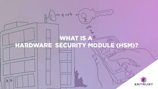 What is a hardware security module HSM [upl. by Arabrab421]