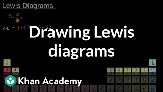 Drawing Lewis diagrams  AP Chemistry  Khan Academy [upl. by Eivad]