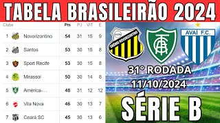 TABELA CLASSIFICAÇÃO DO BRASILEIRÃO 2024  CAMPEONATO BRASILEIRO HOJE 2024 BRASILEIRÃO 2024 SÉRIE B [upl. by Creedon]