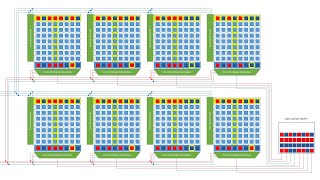 Dynamic Random Access Memory DRAM Part 6 Burst Mode and Bank Interleaving [upl. by Dnaltruoc]