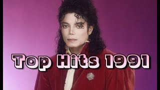 The Top 200 most viewed songs of all time [upl. by Ahsac]