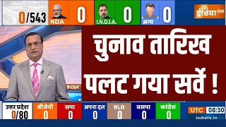 Lok Sabha Election Latest Opinion Poll LIVE चुनाव तारिख आने से पहले पलट गया सर्वे  NDA  INDI [upl. by Hoo]