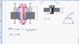 ENGR380 Lecture19 Stiffness of Bolted Joint [upl. by Yraeht978]