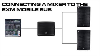 EXM Mobile Sub Part 6  Connecting A Mixer [upl. by Gothar127]