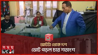 তেজগাঁওয়ে এক কেন্দ্রে চার শতাংশ ভোট পড়ল  Tejgaon Polling Station  Election 2024 [upl. by Atrice]