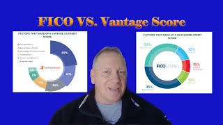 FICO vs Vantage Scoring Model [upl. by Enitsirhc753]