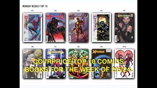 Covrprice Top 10 Comics Books for the Week of 2524 [upl. by Eraste]