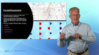 Instrument Rating Course 411  Weather Theory [upl. by Adnov]