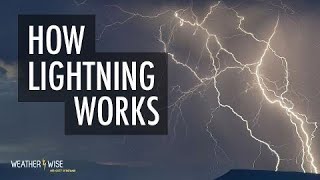 How does lightning work Where does it come from  Weather Wise [upl. by Hareenum]