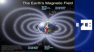 ¿Se encamina la Tierra a una inversión de Polos Magnéticos [upl. by Aggappe]