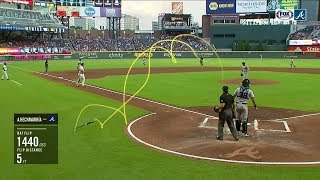 Adeiny Hechavarrias Epic Bat Flip vs Marlins  August 21 2019  2019 MLB Season [upl. by Amikat936]