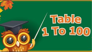 100 Tak Table  Table from 1 to 100  2 to 100 table  1 se 100 tak table  All Tables in One Video [upl. by Gomer]