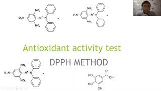 Antioxidant test DPPH Method and its IC50 [upl. by Lainad]