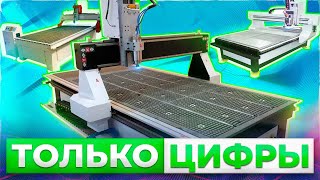 Сколько денег я зарабатываю на Бизнес Идее на 4х ЧПУ [upl. by Chiarra499]