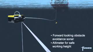 Fugro Survey Deeptow [upl. by Kin]