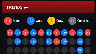 LIGET online sabong live full Video ToTurial on how to withdraw gamit Ang maya [upl. by Anytsirk]