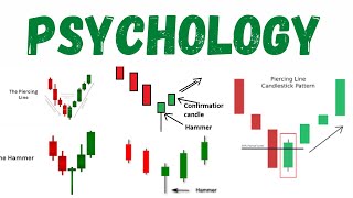 Simplest Way To Trade 1Minute Chart  Binary Options Trading Strategy  Candlestick Analysis [upl. by Meyeroff]